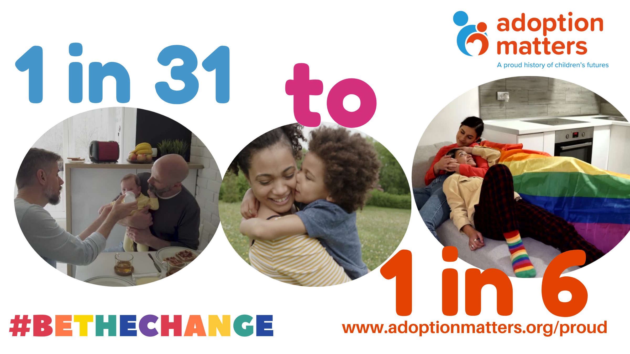 1 in 31 to 1 in 6 Adoption Matters