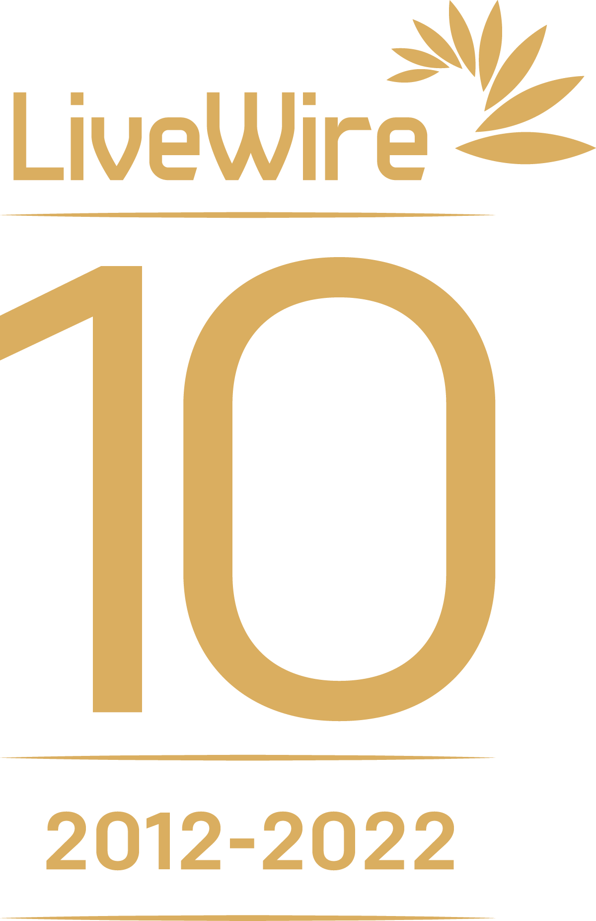 LiveWire 2012 to 2022